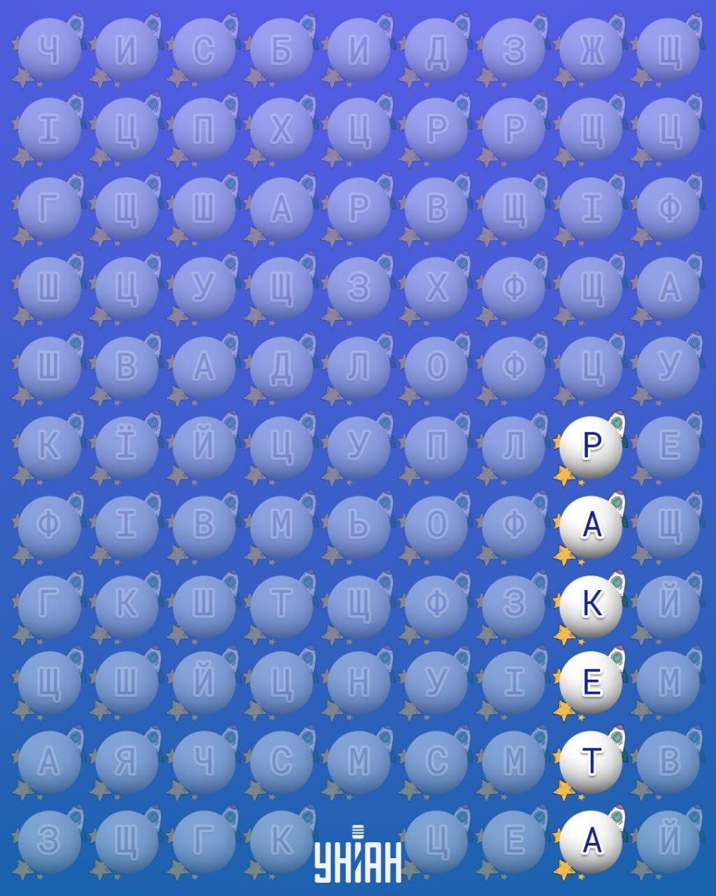 Iba 2 % ľudí dokážu nájsť slovo 