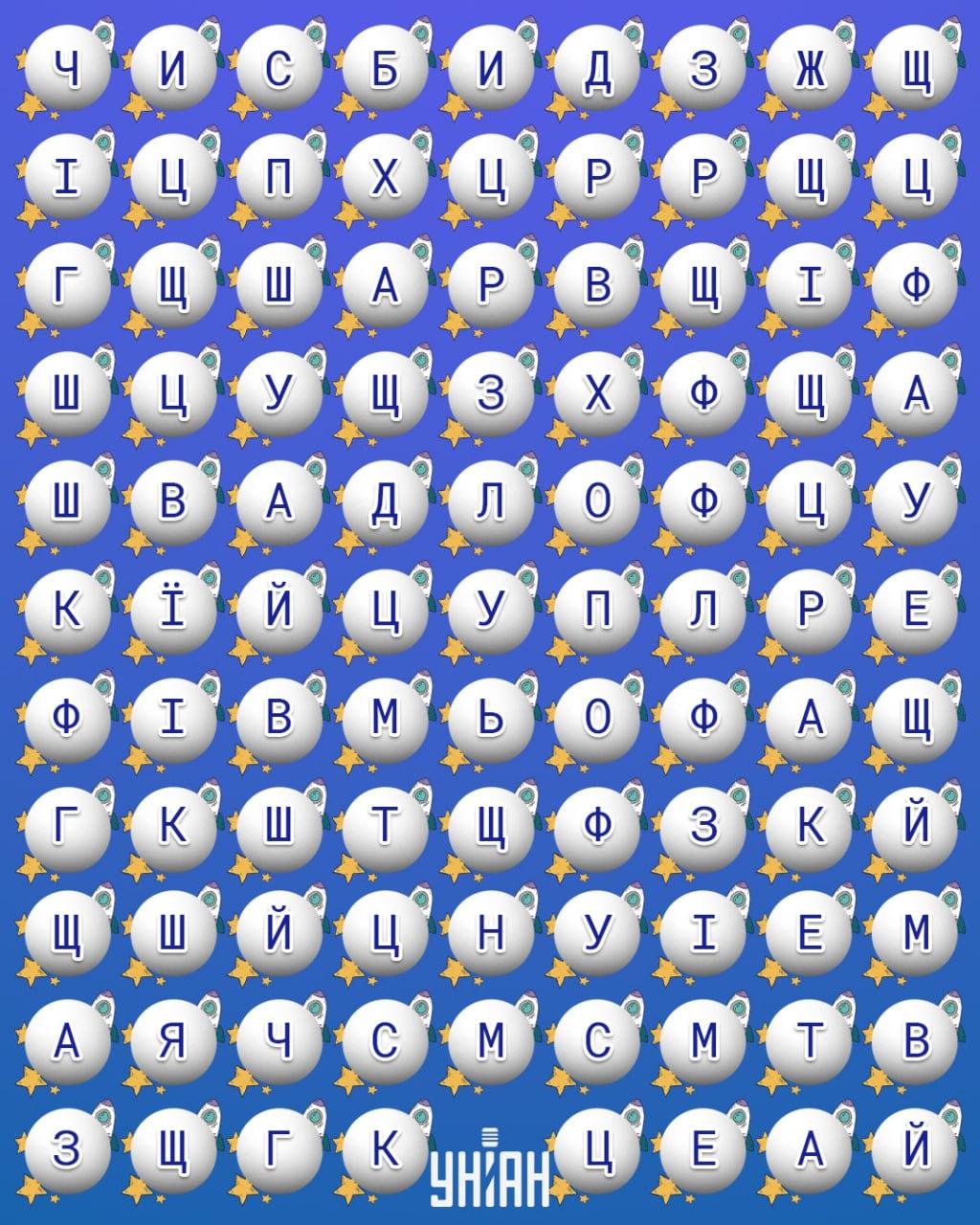 Iba 2 % ľudí dokážu nájsť slovo 