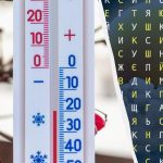 Nájdete slovo „Forecaster“ za 11 sekúnd: úžasná optická ilúzia